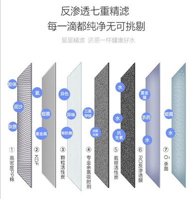 医院直饮水机租赁 为何浩泽牌直饮水机是理想之选