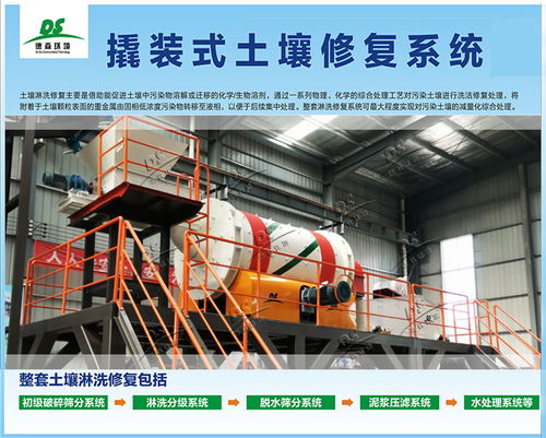 土壤修复设备定制化与仓储设备租赁 未来发展的双轮驱动